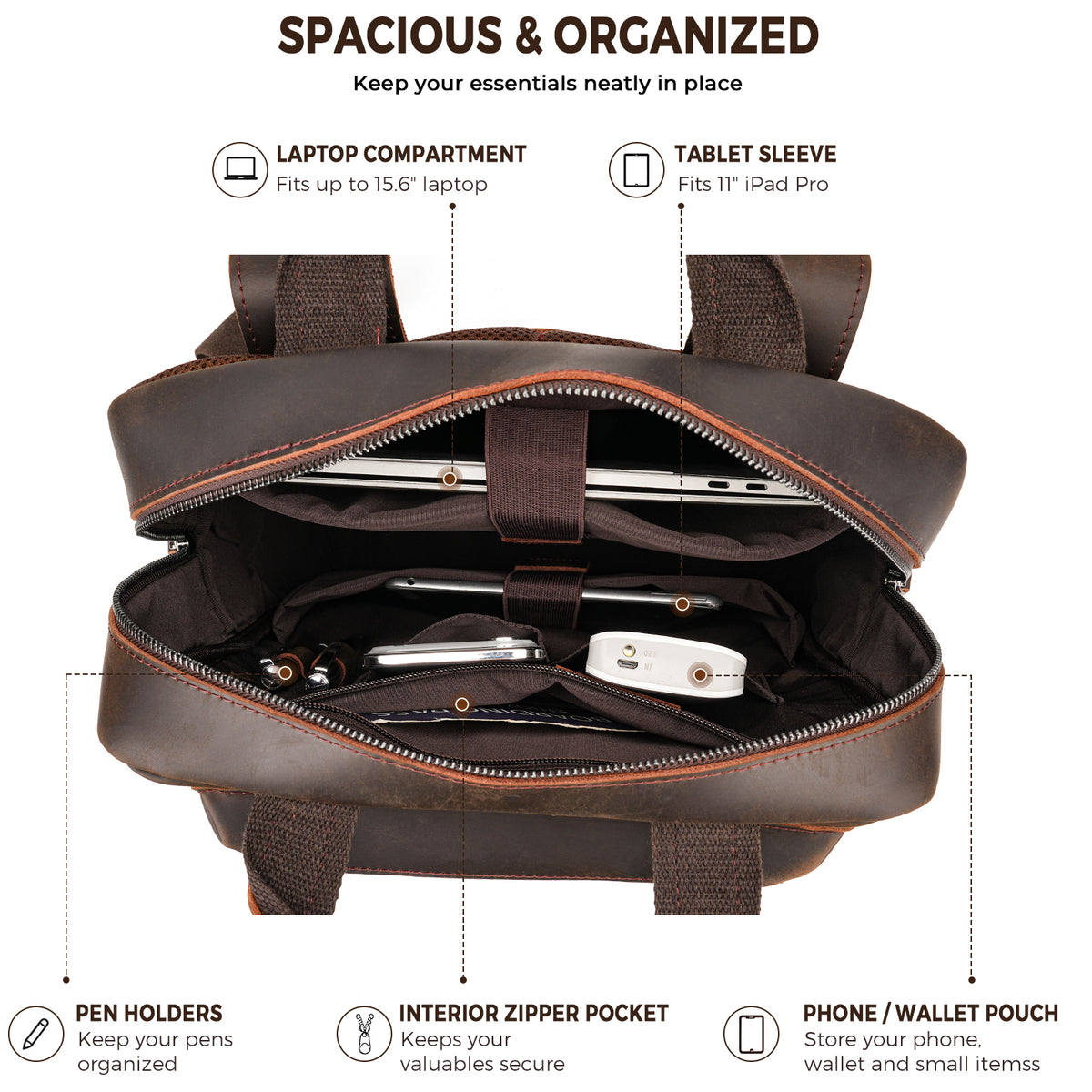 Full Grain Leather Travel Backpack for Men organized laptop and tablet storage