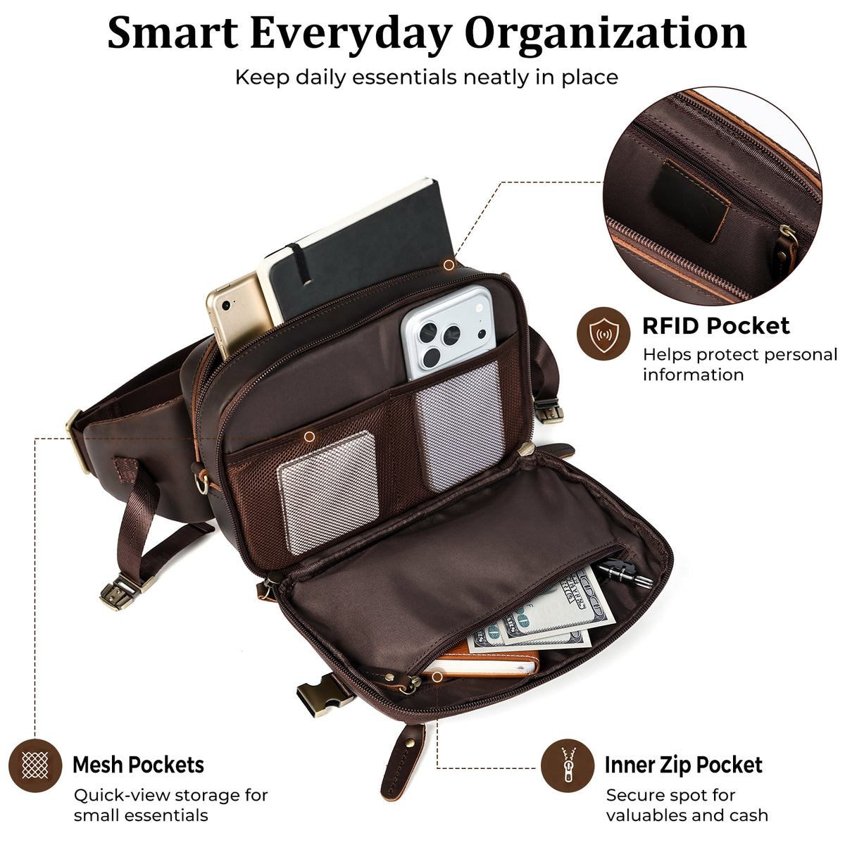 Polare Full Grain Leather RFID Anti-Theft Fanny Pack, Spacious Organizer with Mesh Pockets