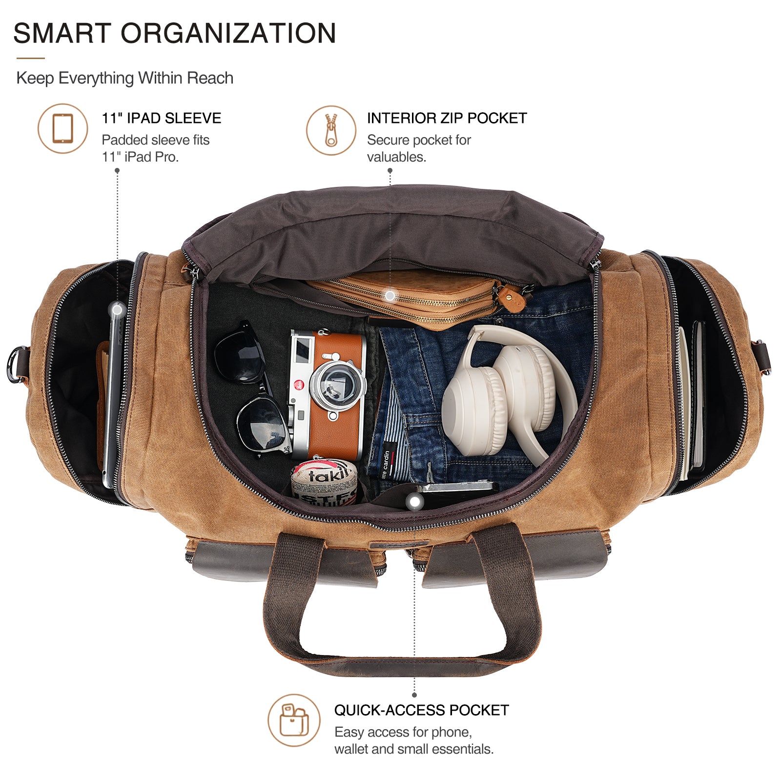 23" Waxed Canvas Leather Duffel Bag for Men (waxed canvas luggage bag)