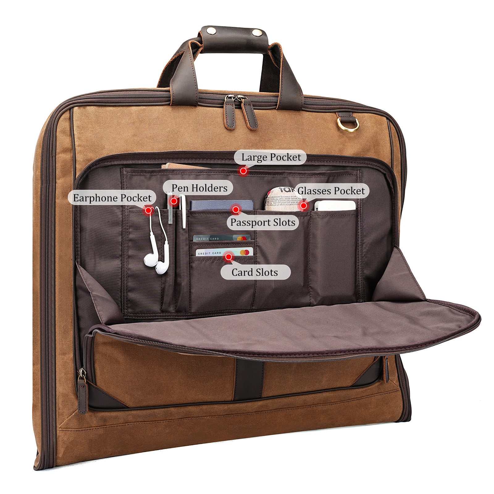 Polare Waxed Canvas Leather Trim Garment Carry on Bag (garment bag for travel)