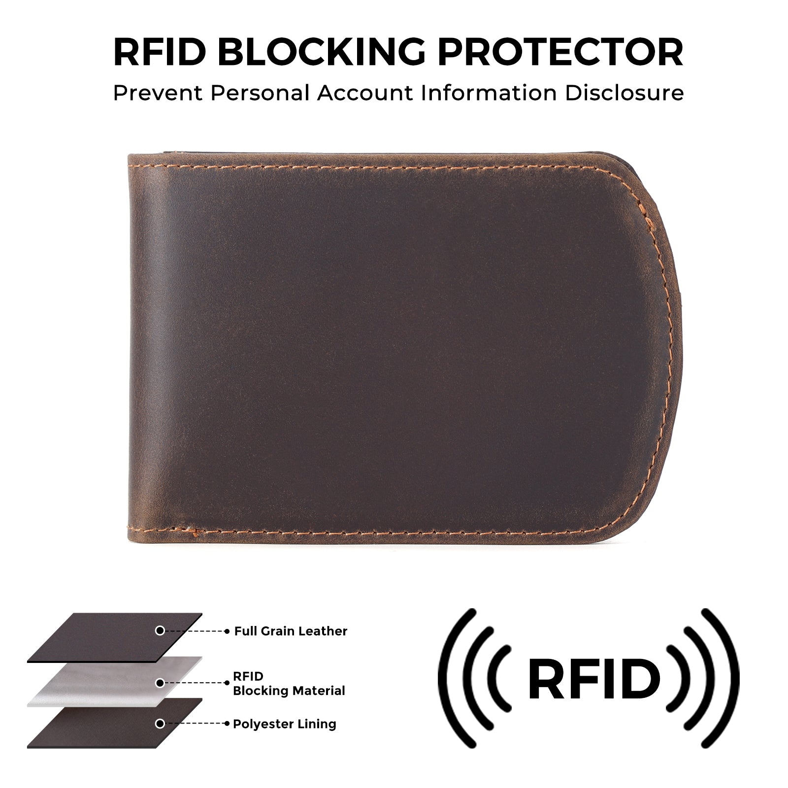 Leather Bifold Wallet for Men with AirTag Slot (Scenario Shows)