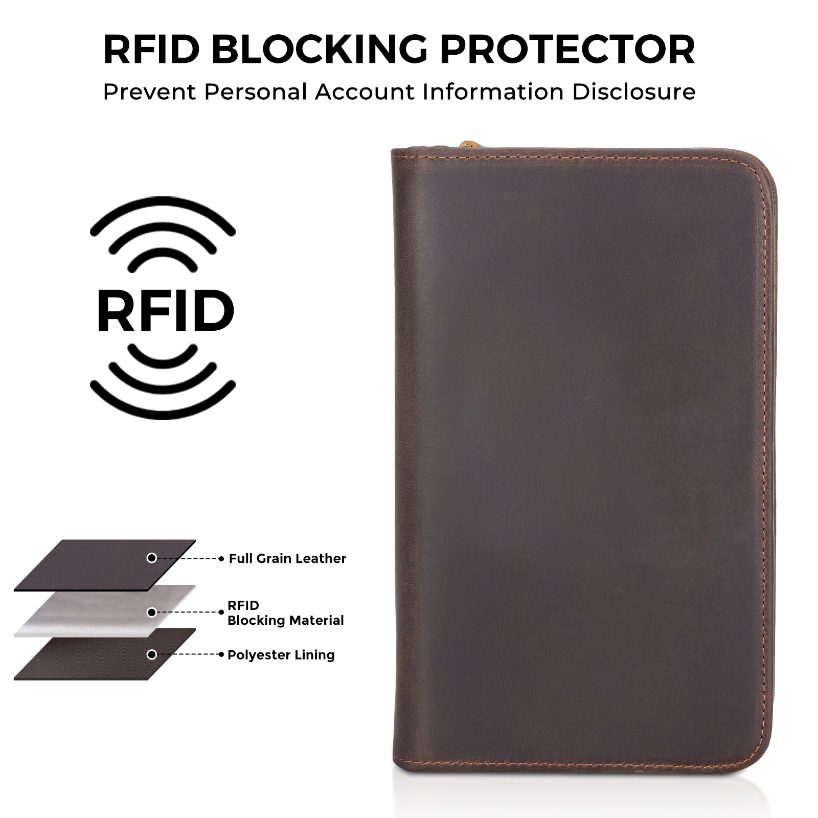 Full Grain Leather Passport Holder Cover Case for Men (Dark Brown,RFID Blocking)