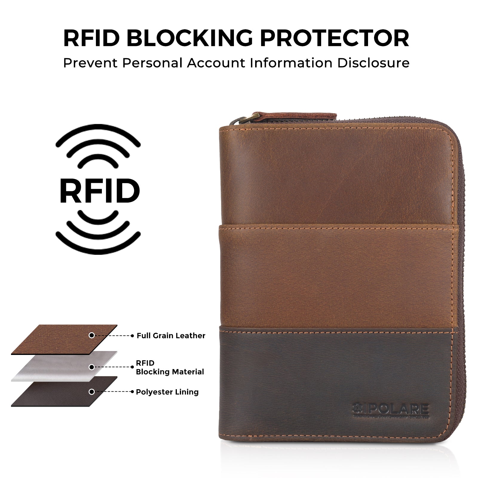 Full Grain Leather Travel Passport Wallet 2 Passports (RFID Blocking)