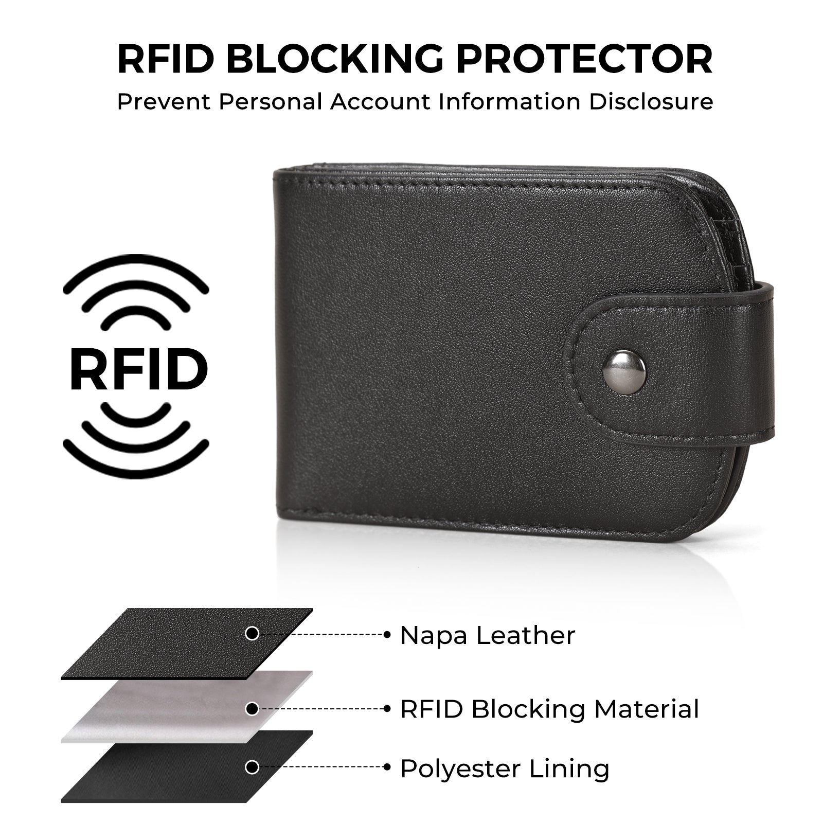 Polare Italian Real Leather RFID Blocking Bifold Wallet for Men（RFID Blocking）