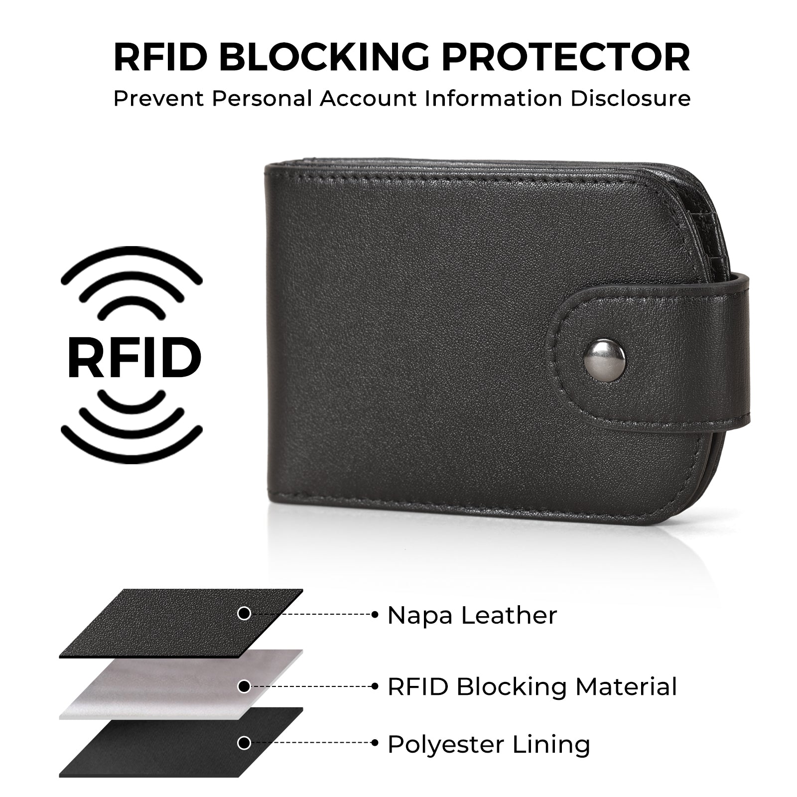 Polare Italian Real Leather RFID Blocking Bifold Wallet for Men(RFID Blocking)
