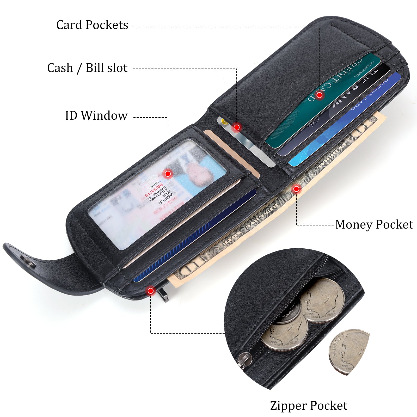 Polare Italian Real Leather RFID Blocking Bifold Wallet for Men (Inside)