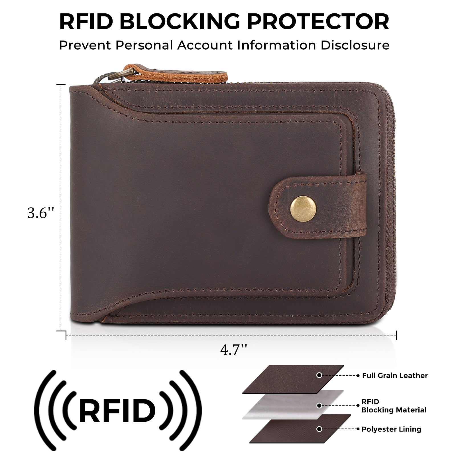 Leather Bifold Wallet RFID Blocking Cash Credit Card Case (RFID Blocking)