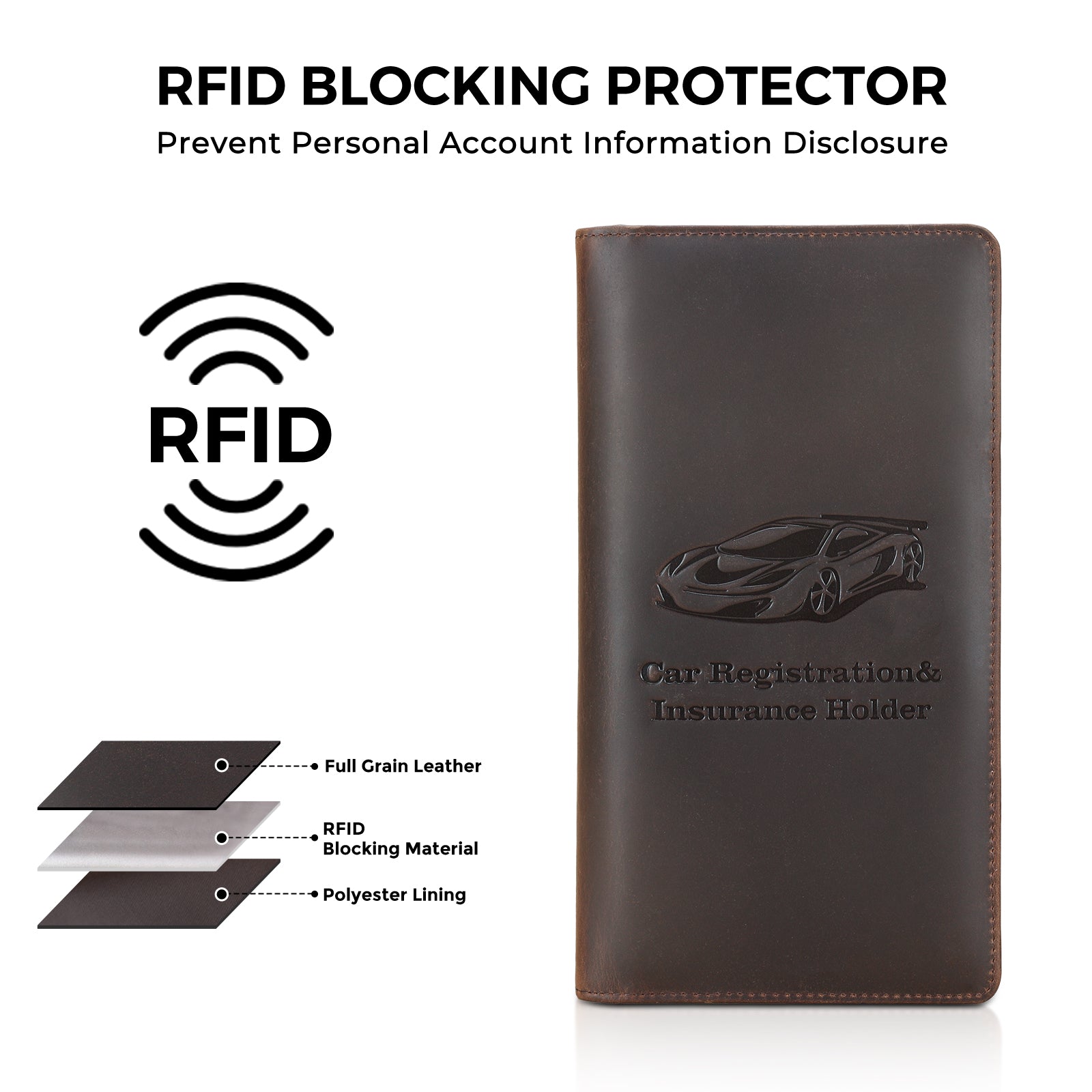 Full Grain Leather Car Registration and Insurance Card Holder (RFID Blocking)