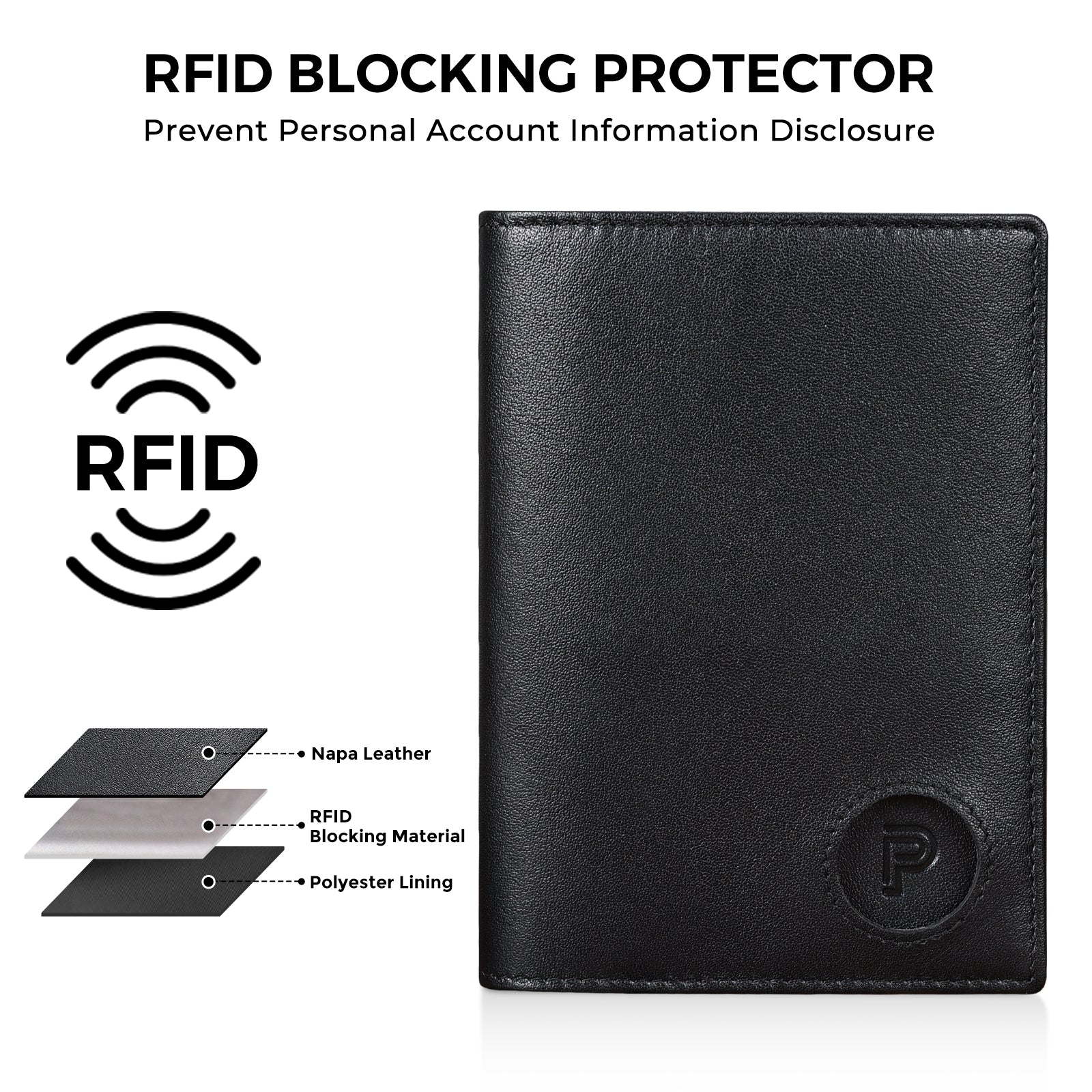 RFID Blocking Leather Passport Holder Travel Bifold Wallet (Black,RFID Blocking)