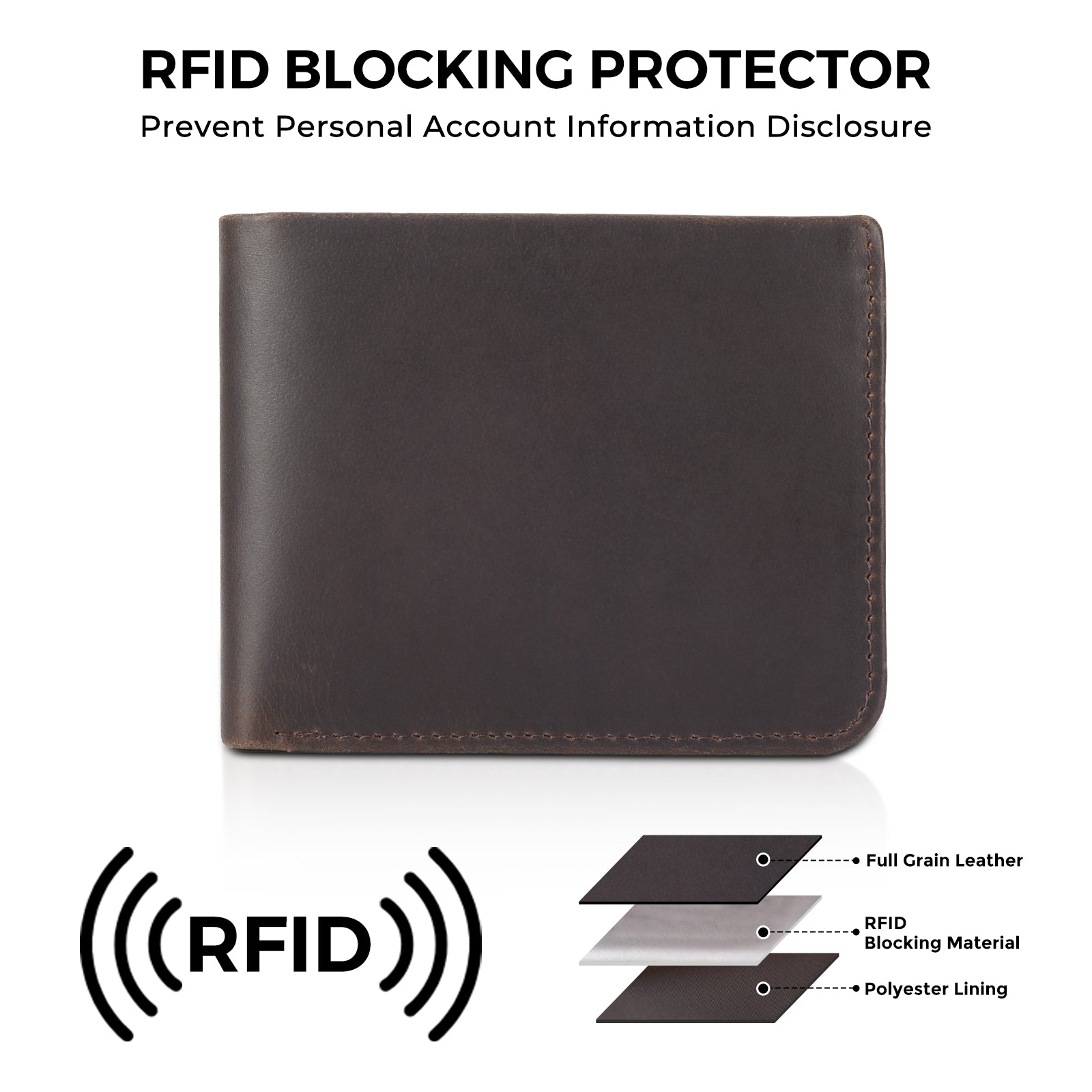 Full Grain Leather Slim Bifold Wallet for Men (Front/RFID Blocking)