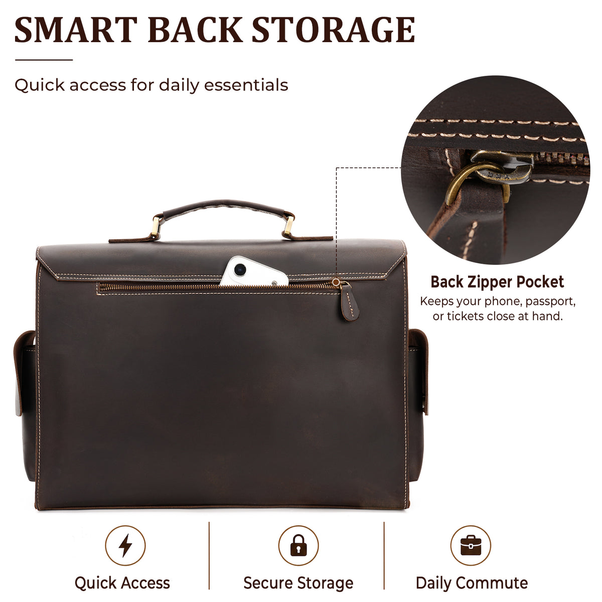 Leather Briefcase back zipper pocket quick access storage