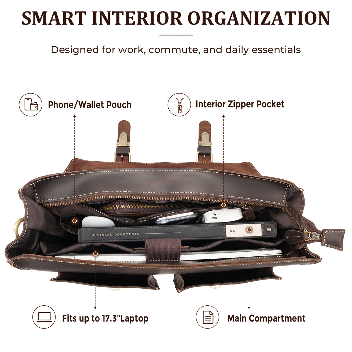 Leather Business Briefcase organized compartments laptop storage