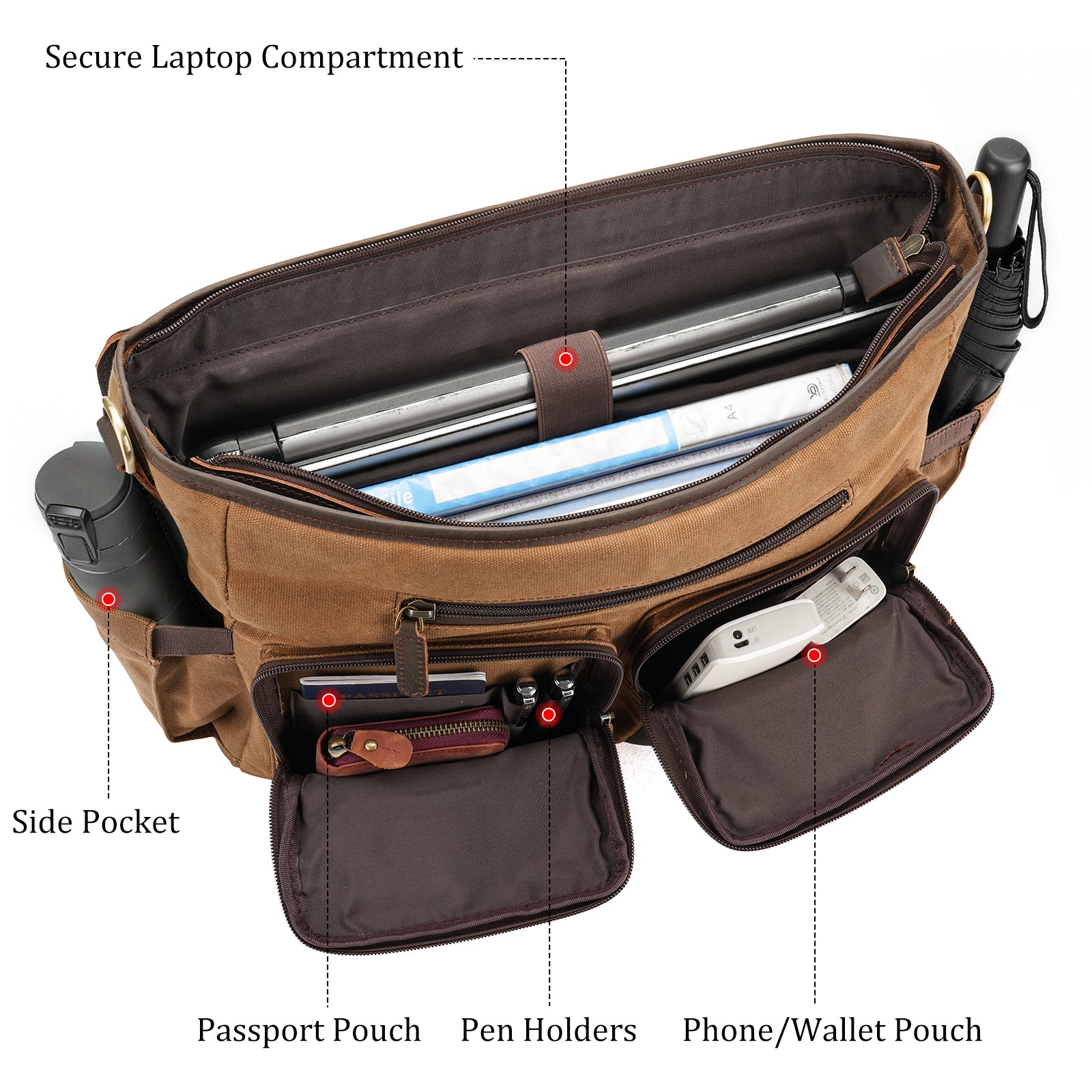laptop compartment organizer pockets phone passport wallet