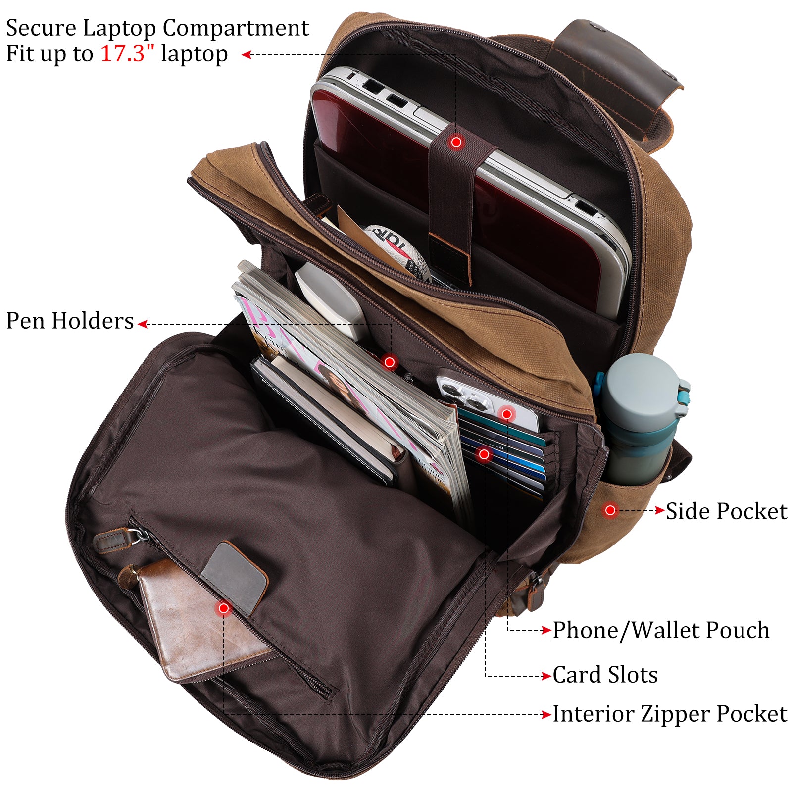 Full Grain Leather Trim Waxed Canvas Travel Backpack Waterproof Daypack (Inside)
