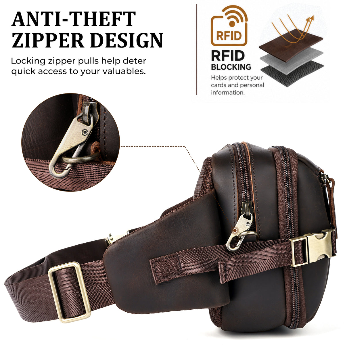 Polare Full Grain Leather RFID Anti-Theft Fanny Pack, Lockable Zipper and RFID Protection