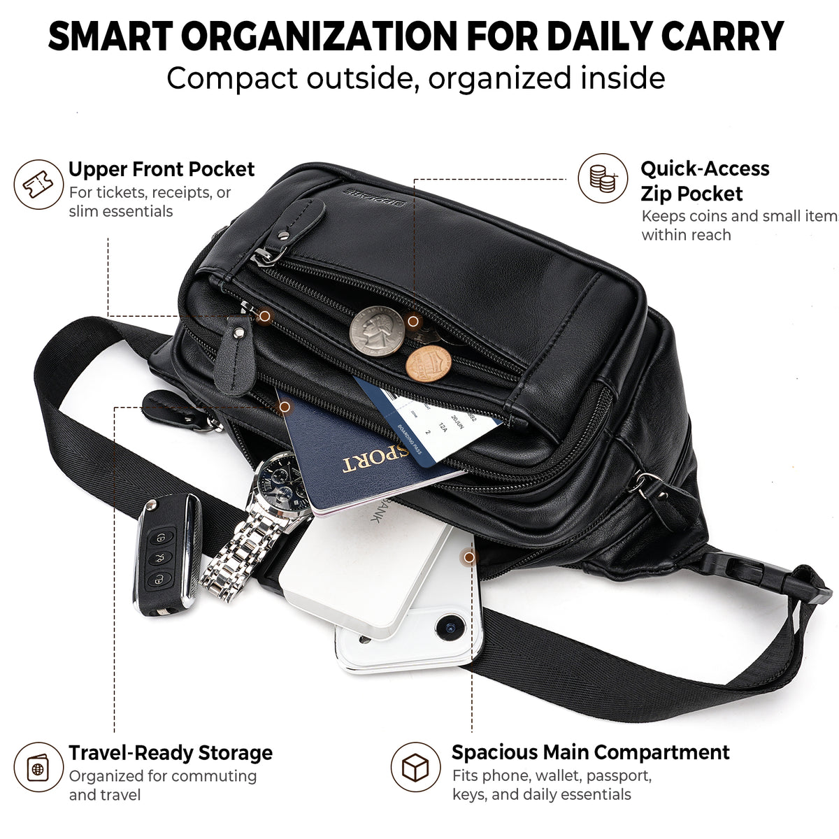 Napa Leather Fanny Pack for Men & Women smart organization for daily carry