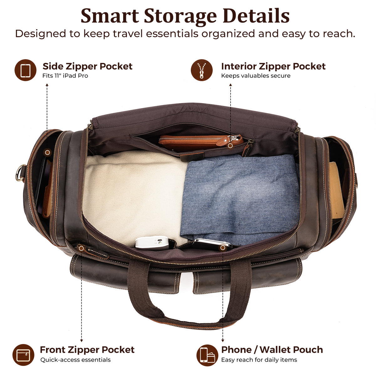Full Grain Leather Duffel Bag for Men spacious interior organizer storage