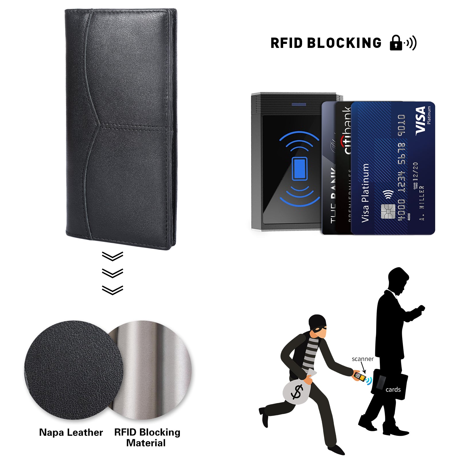 Polare Leather Checkbook Holder Long Bifold Wallet (Black,RFID Blocking)