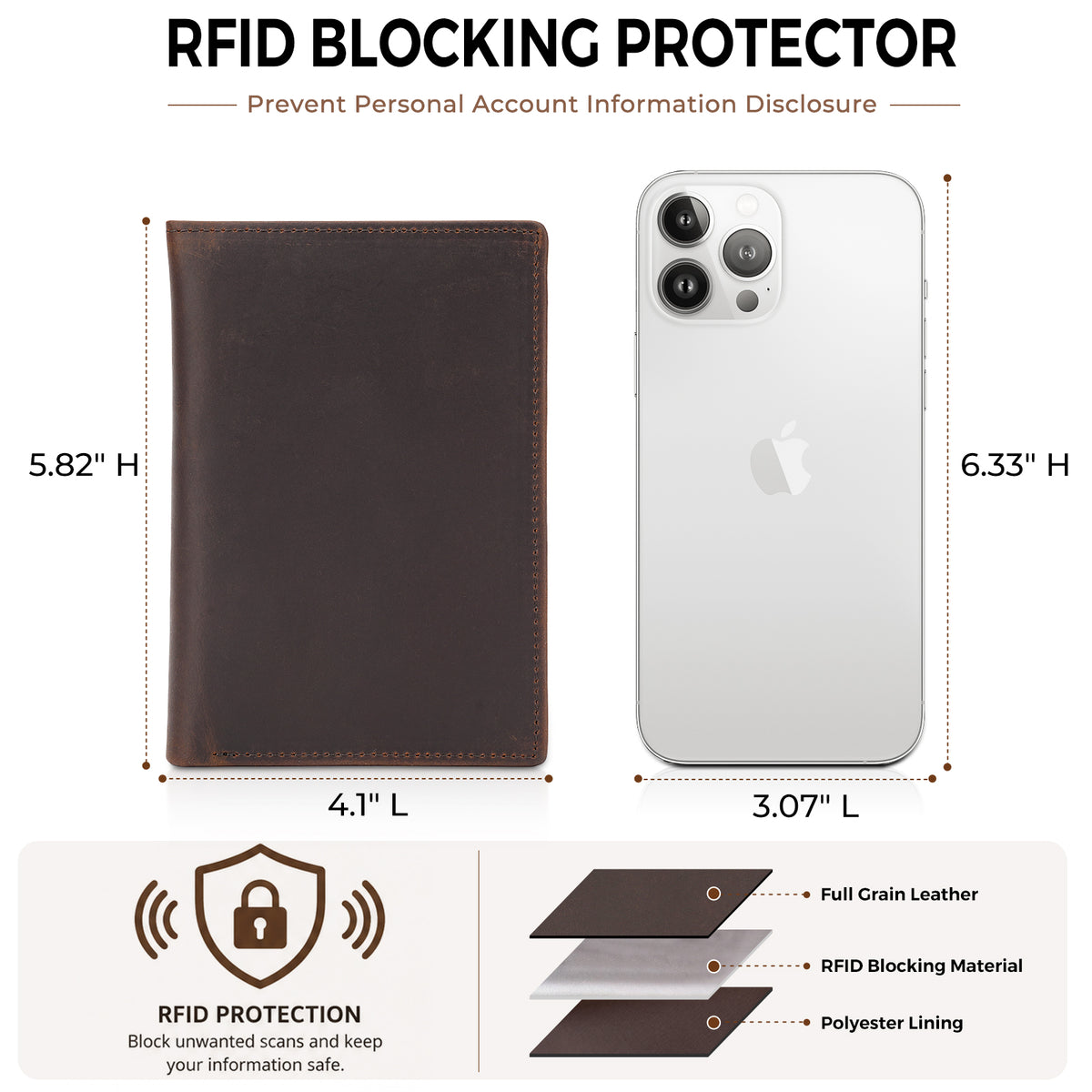 RFID-Blocking Leather Passport Holder Protects Travel Information