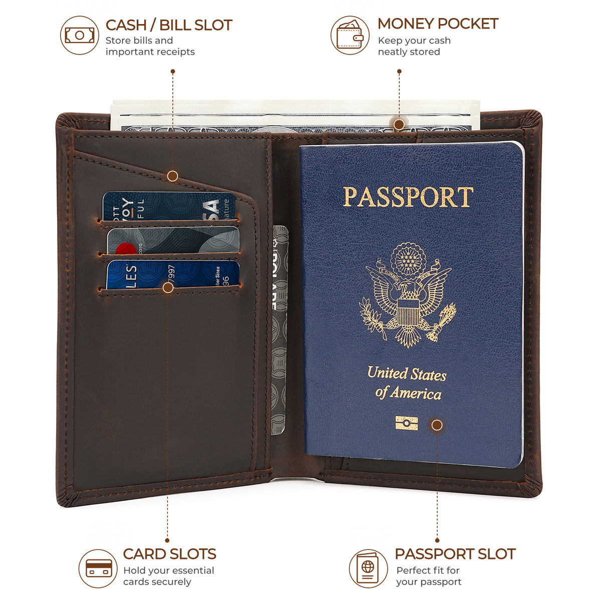 Leather Passport Wallet with Card Slots and Cash Storage Compartments