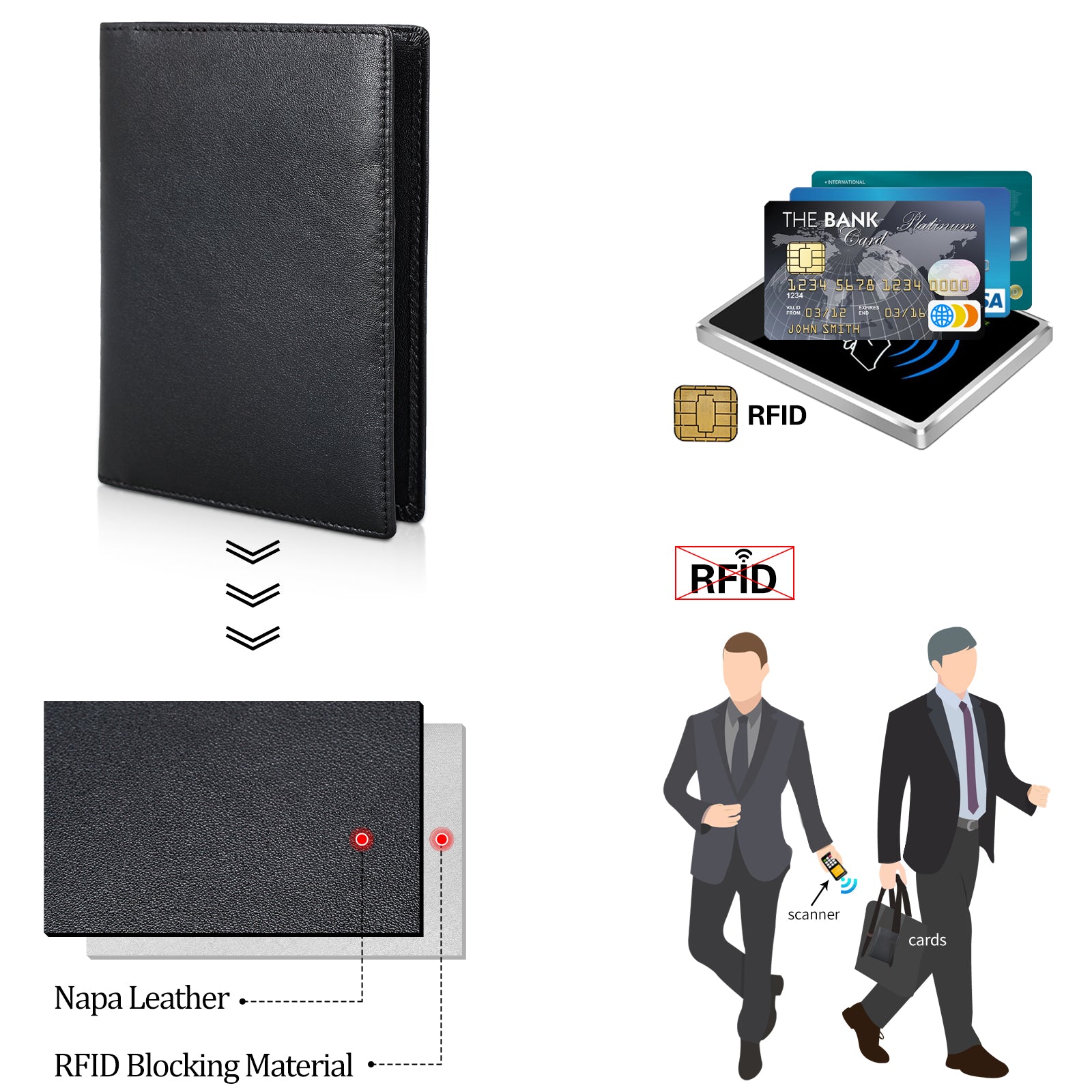 Napa Leather Travel Bifold Functional Wallet (Black,RFID Blocking)