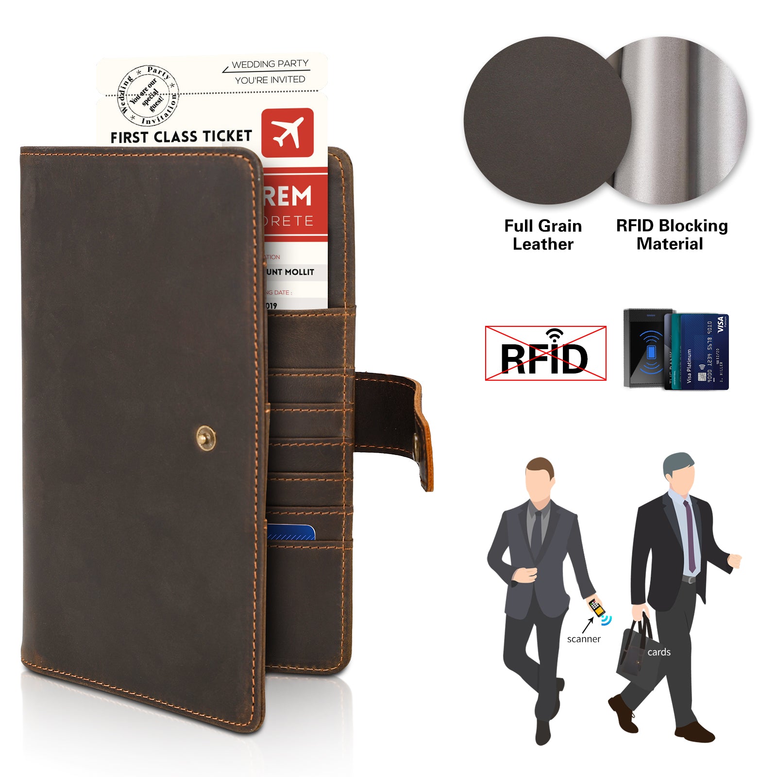 Full Grain Leather Passport Holder Family Travel Document Organizer (RFID Blocking)