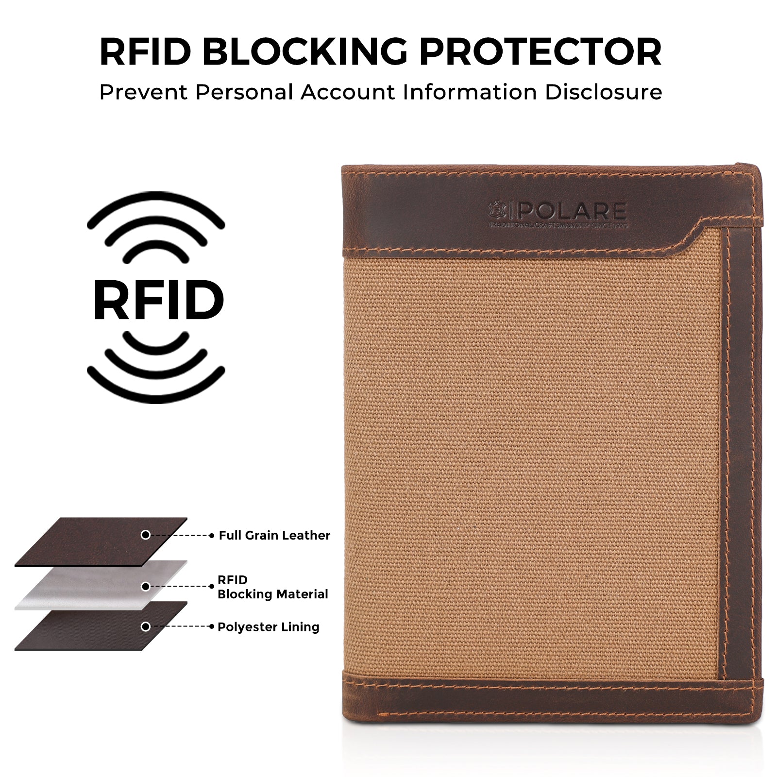 Leather Trim Canvas Passport Holder Travel Wallet (RFID Blocking)