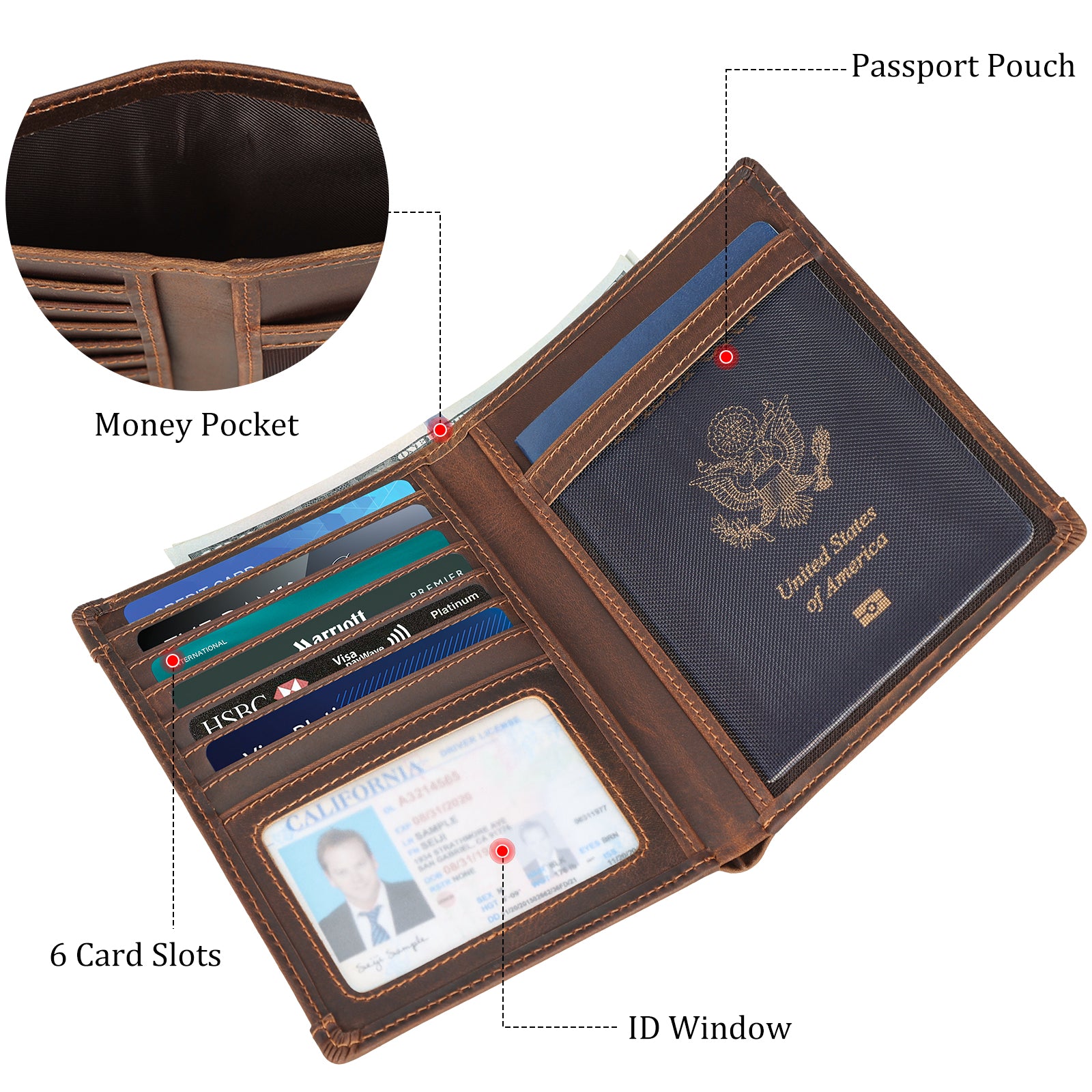 Leather Trim Canvas Passport Holder Travel Wallet (Inside)