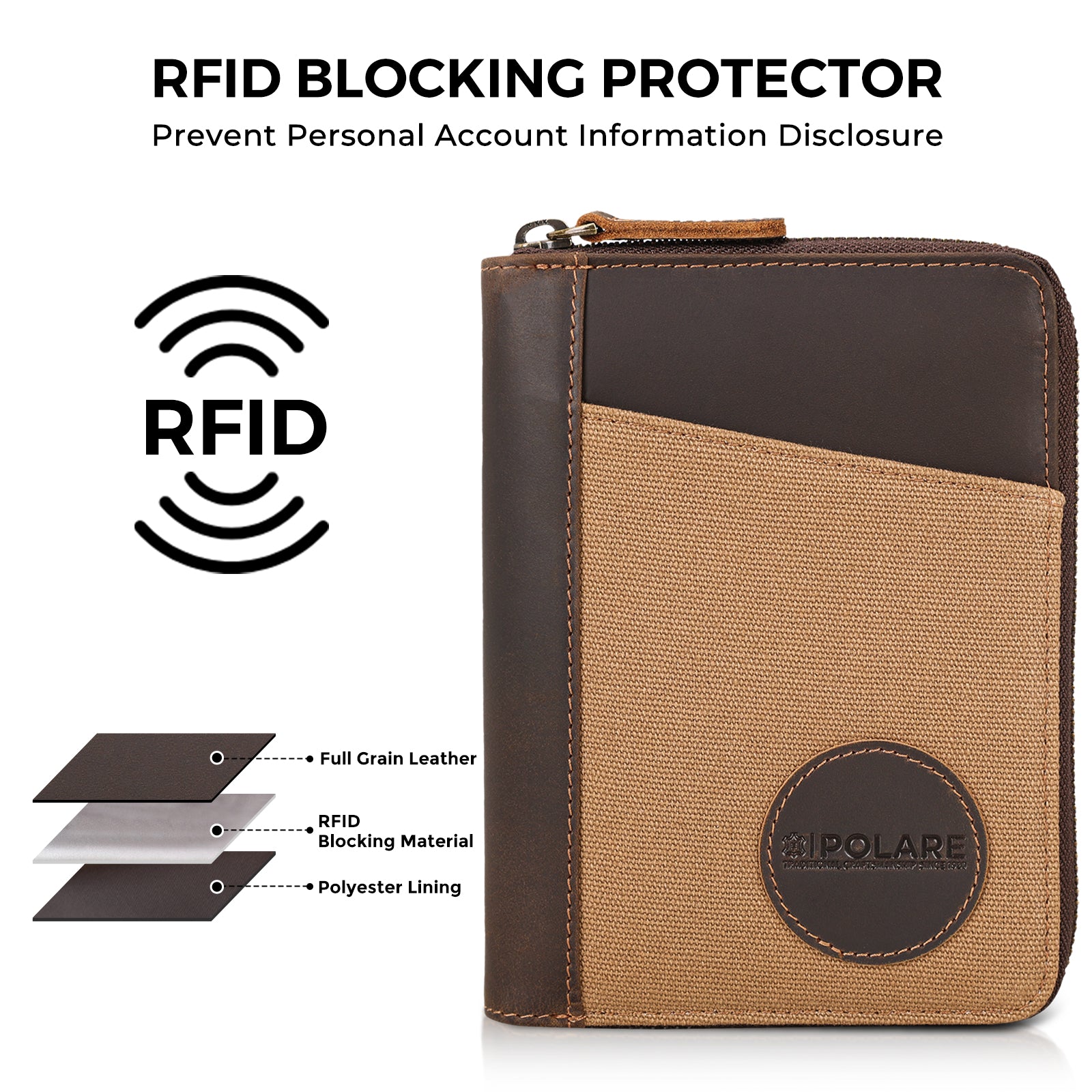 Full Grain Leather Canvas Trim Travel Passport Wallet (RFID Blocking)