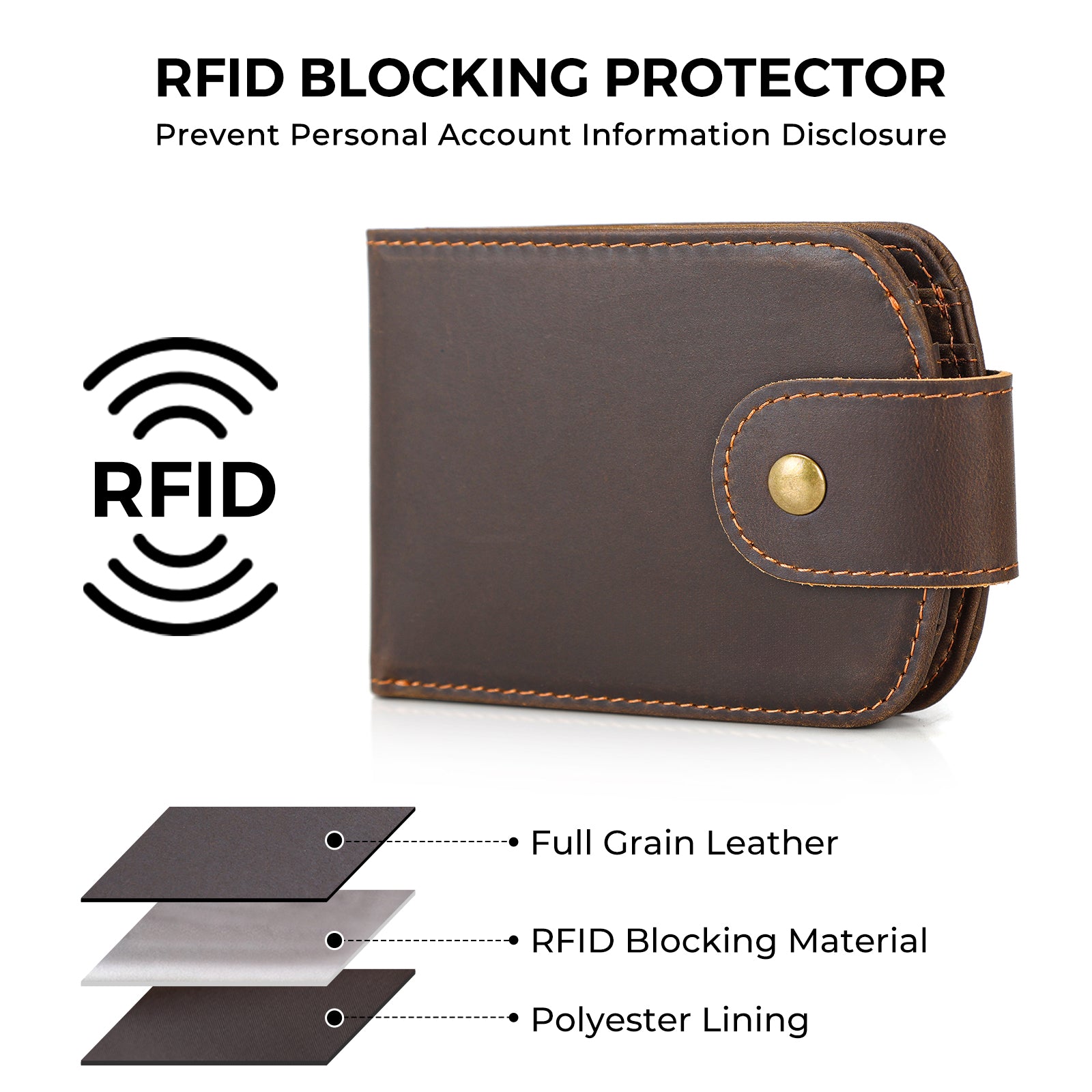 Polare Italian Real Leather RFID Blocking Bifold Wallet for Men (RFID Blocking)