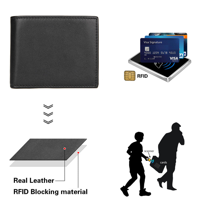 Polare RFID Blocking Crazy Horse Leather Bifold Wallet (Black, RFID Blocking)