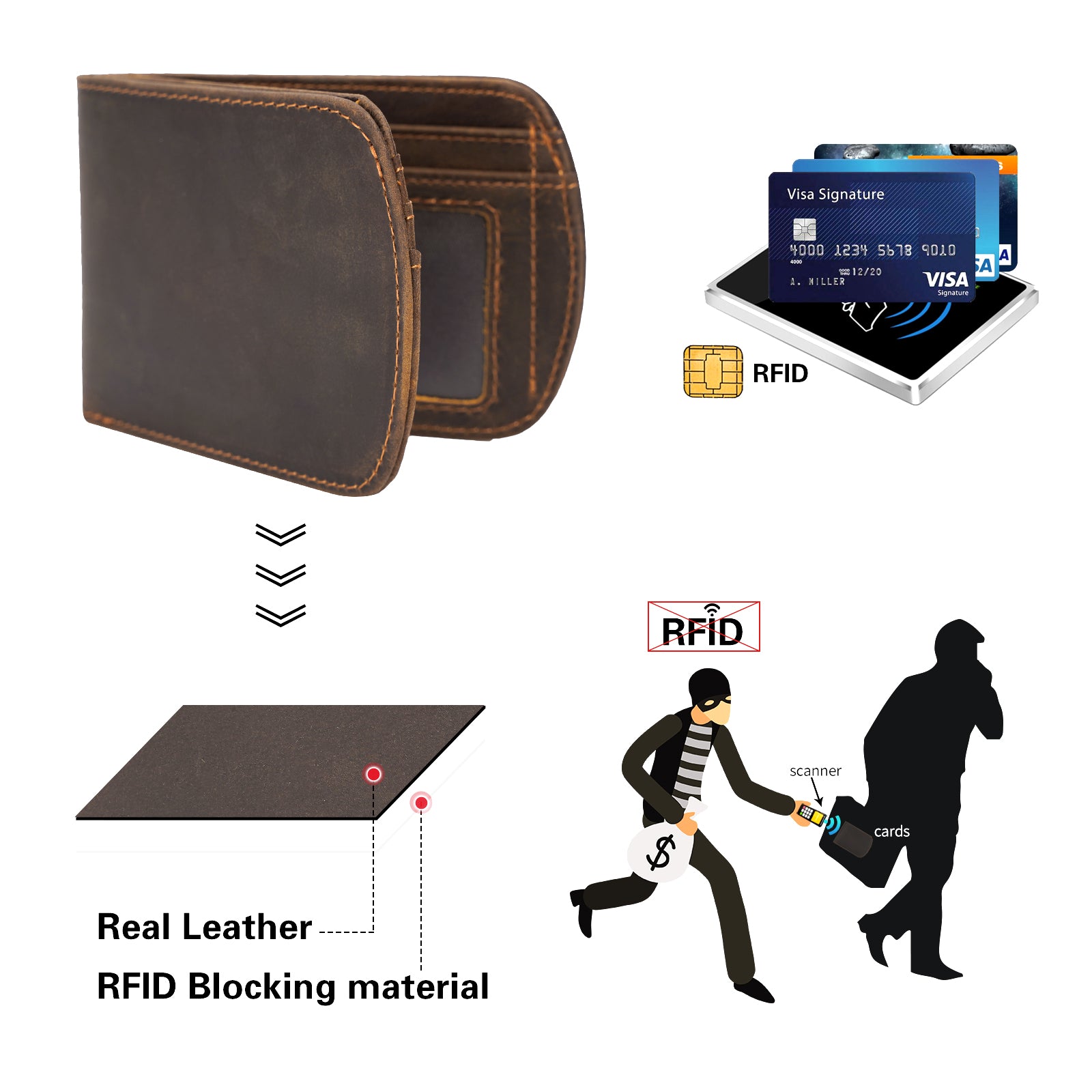 Polare Italian Real Leather RFID Blocking Bifold Wallet for Men (Dark Brown,RFID)