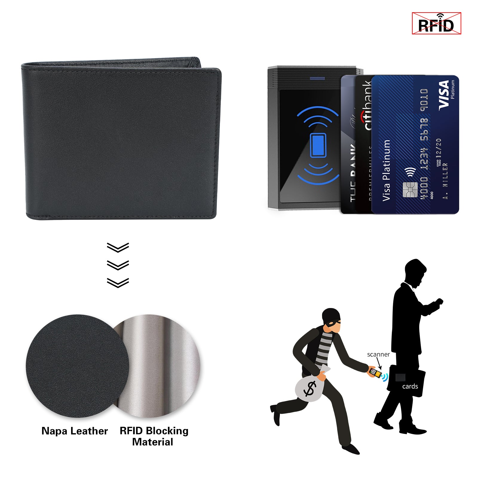 Polare Full Grain Leather Wallet For Men RFID Blocking Slim Billfold (Black,RFID Blocking)