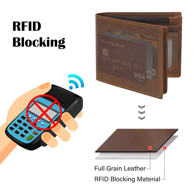 Polare RFID Blocking Crazy Horse Leather Bifold Wallet (Brown, RFID Blocking)