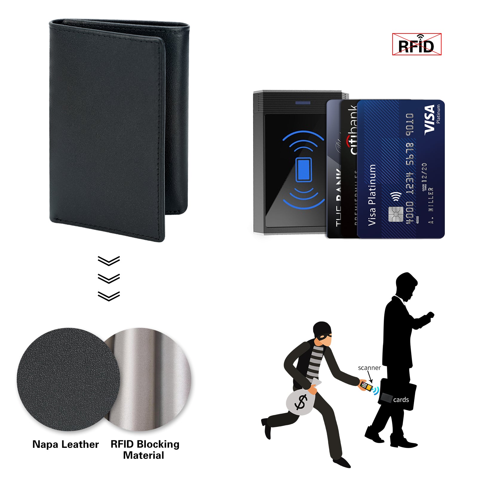 Polare Full Grain Leather Tri-fold Wallet for Men RFID Blocking Wallet (RFID Blocking)