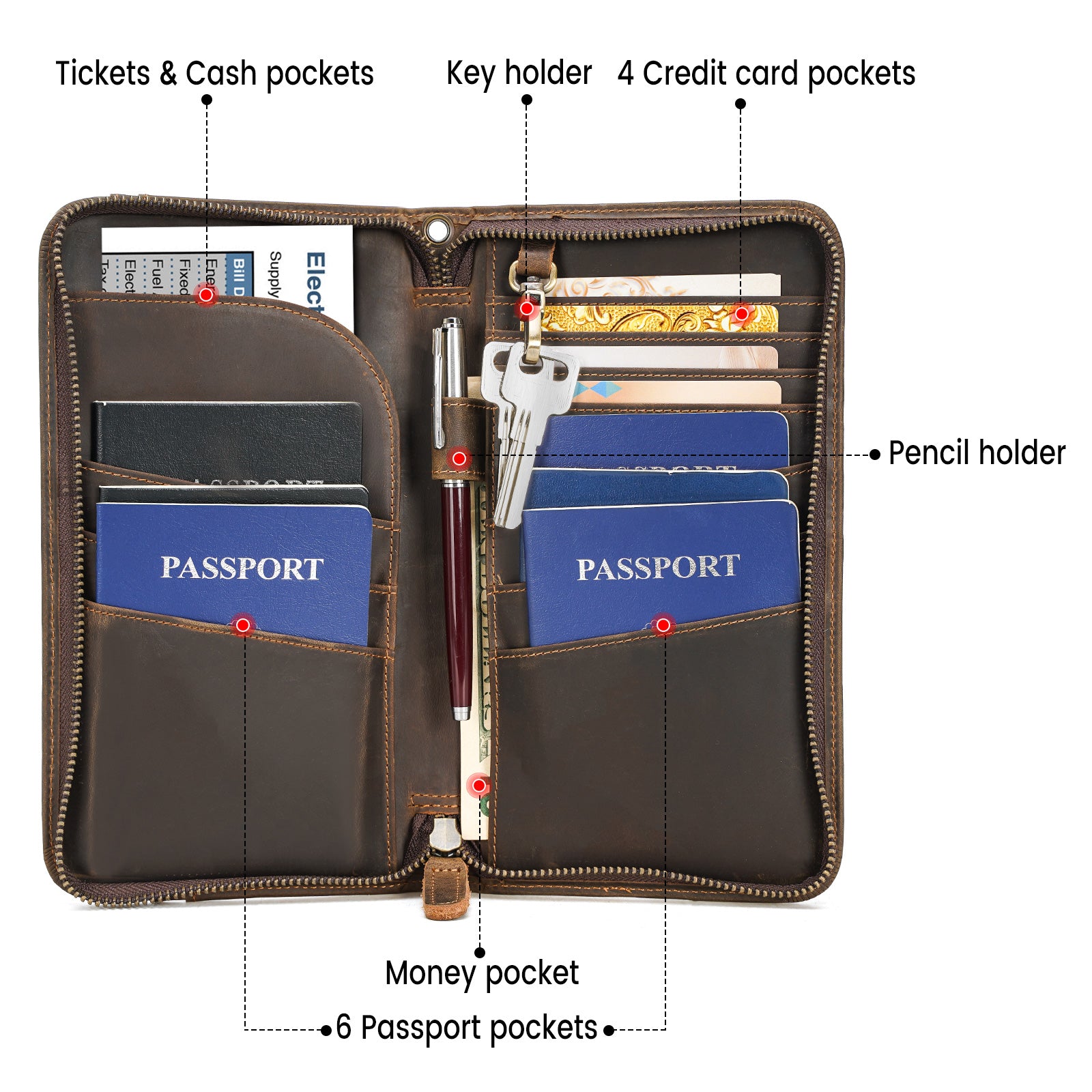 Leather passport case – Fini