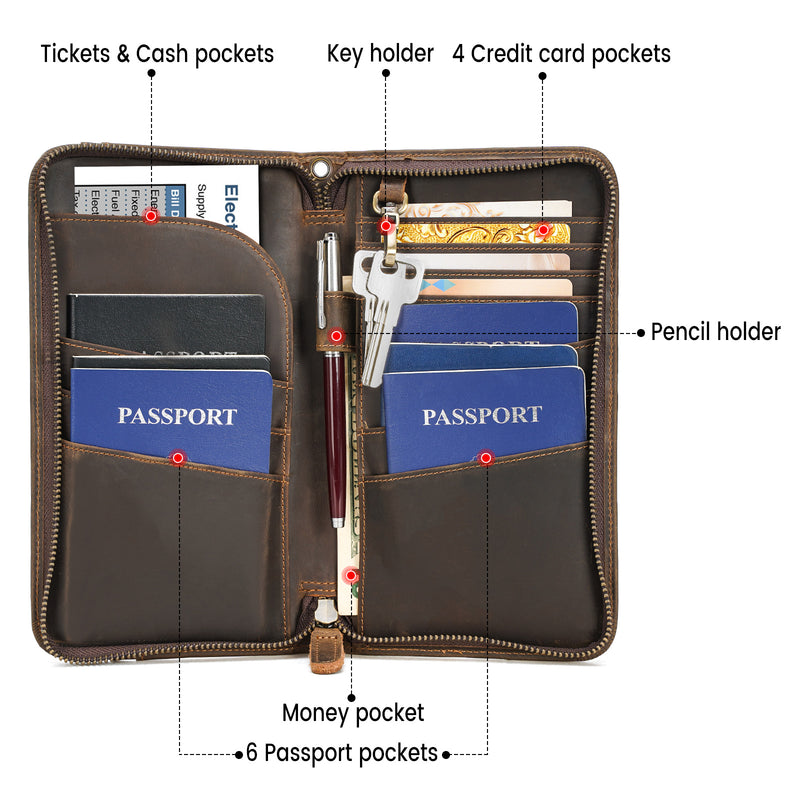 Full Grain Leather Family Travel RFID Blocking Passport Wallet (Inside)