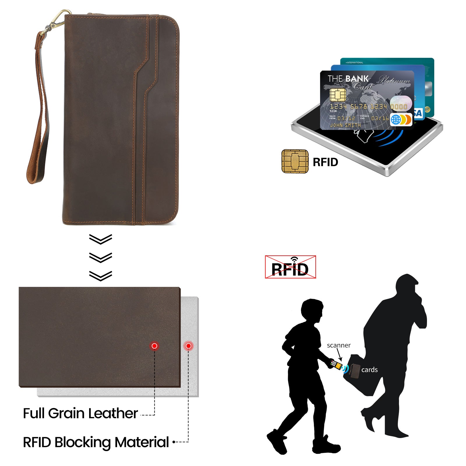 Genuine Leather Travel Family Passport Holder Wallet - Brelox